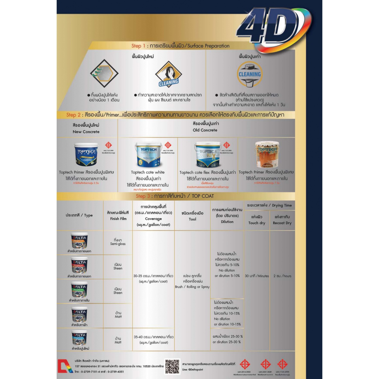 Delta สีน้ำภายนอกชนิดเนียนเดลต้าชิลด์ 4D เบส D 2.5 กล.